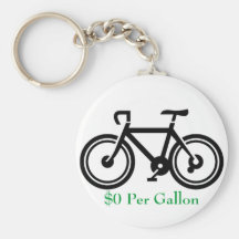 $0 pro Gallone Schlüsselbänder