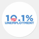 10,1 Prozent Arbeitslosigkeit Sticker