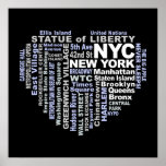 Affiche de NYC