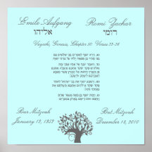 Affiche encadrée de cadeau d'art de Mitzvah de bar