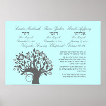 Affiche encadrée de cadeau de Mitzvah de barre de 