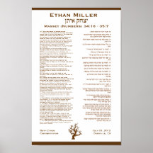Affiche faite sur commande de partie d'Ethan Torah