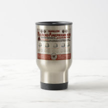 Affiches de propagande d'Union Soviétique de guerr Tasse À Café