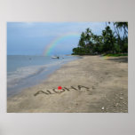 Aloha-Plage Posters
