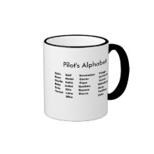 Alphabet, das Alphabet des Pilot Tee Haferl