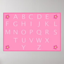 Alphabet de filles apprenant l'affiche