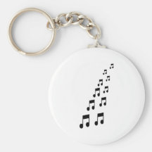 Anmerkungen Schlüsselband