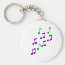 Anmerkungen Schlüsselband