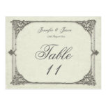 Antiquité de carte de nombre de Tableau de mariage Cartes Postales