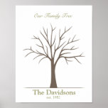 Arbre d'empreinte digitale de famille poster