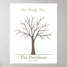 Arbre d'empreinte digitale de famille poster