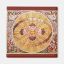 Astronomie vintage, système solaire Copernican ant Aimant