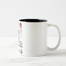 Barre de Masq Tasses