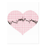 Battement de coeur III Cartes Postales