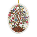 Religious Ornamente