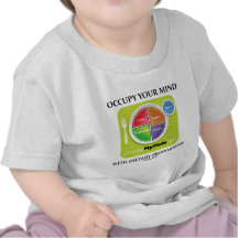 Besetzen Sie Ihren Verstand mit diätetischen Antei T-shirt
