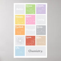 Besseres Leben durch Chemie-Plakat