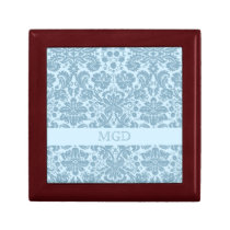 Blumenmonogramm Vintagen Kunst nouveau Türkises