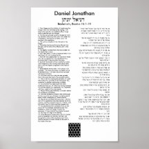 Cadeau encadré d'art de Mitzvah de barre de partie Poster