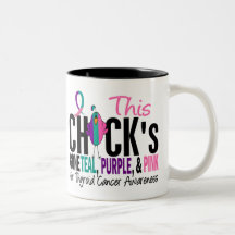 Cancer de la thyroïde Teal allé par poussin, pourp Tasse