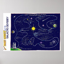 Carte galactique de jeu d'odyssée poster