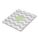 Chevron gris avec des tuiles de monogramme carreaux