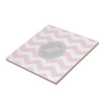 Chevron rose avec des tuiles de monogramme carreaux