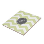 Chevron vert avec des tuiles de monogramme carreau