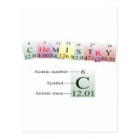 Chimie écrite avec des éléments cartes postales