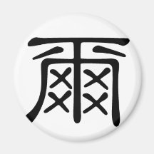 Chinesischer Name für Walter 20861_2.pdf Magnets