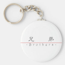 Chinesisches Wort für Brüder 10132_2.pdf Schlüsselband