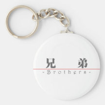 Chinesisches Wort für Brüder 10132_3.pdf Schlüsselband