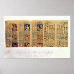 Copie d'un fragment du codex de Dresde Posters