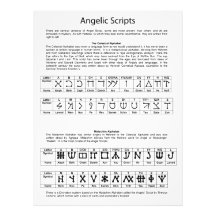 Das himmlisches Alphabet-himmlische Skript-Diagram Fotos