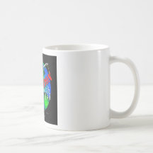 Dépendance globale mugs