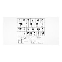 Diagramm des Alphabetes in der hebräischen Sprache Photo Grußkarte