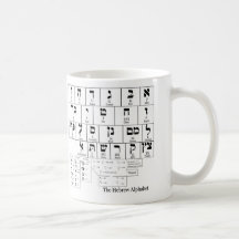 Diagramme de l'alphabet dans la langue hébreue mugs à café