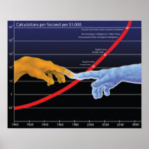 Die Eigenheit Posterdrucke