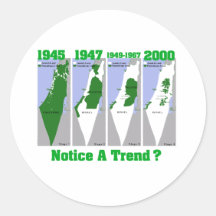 Die Evolution von Palästina Sticker