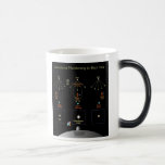 Die NASA/Diagramm des Effektes des schwarzen Lochs Tee Tasse