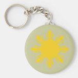 die Philippinen   geerntete Sonne, Philippinen Schlüsselband