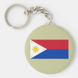 die Philippinen, Philippinen Schlüsselanhänger