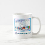 Egal was tee tasse