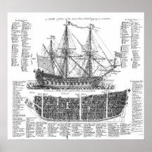 Ein Schiff des Krieges Plakate