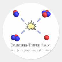 Fusion de Deutérium-Tritium avec l'équation Adhésif