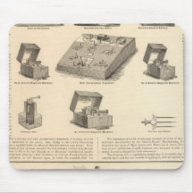 Galvano Faradic Manufacturing Company Bickford Mousepads