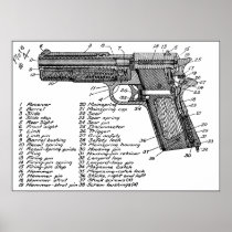 Gewehr-Diagramm