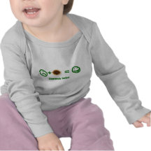 Ghormeh Sabzi Tshirts