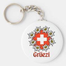 Gruezi Keychain Porte-clé