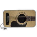 Haut-parleurs Guitares